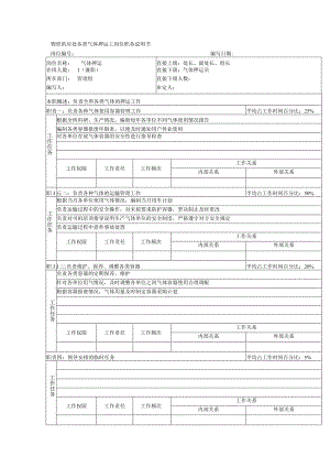 物资供应处各类气体押运工岗位职务说明书.docx