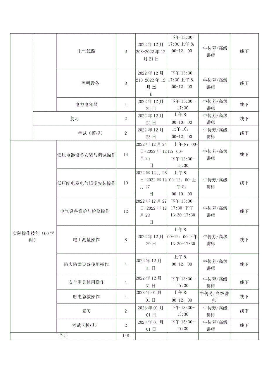 低压电工作业培训教学实施计划培训班名称低压电工作业初培初考.docx_第2页