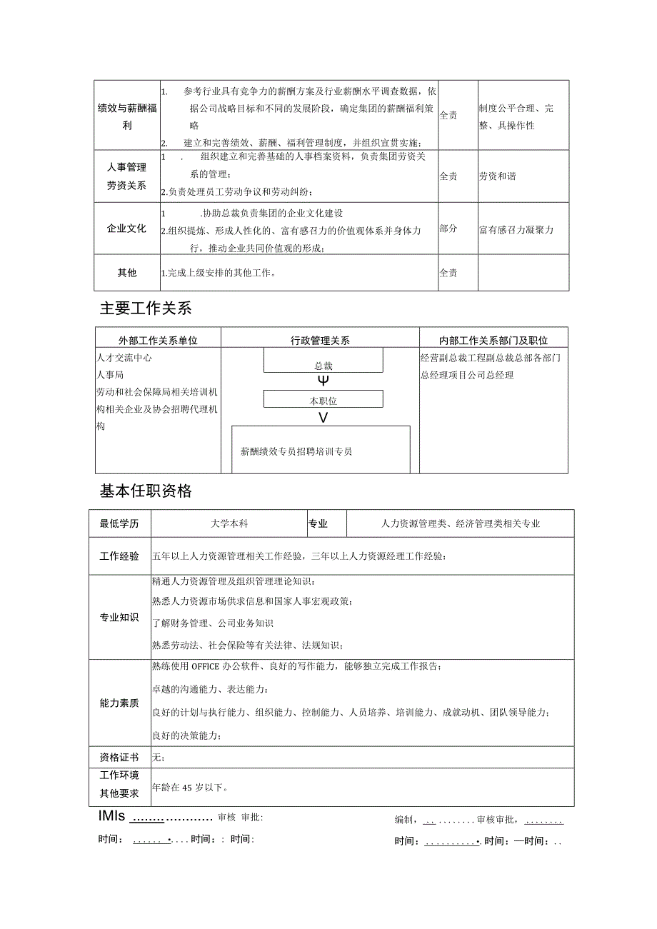 某房地产企业人力资源部总经理职位说明书.docx_第2页