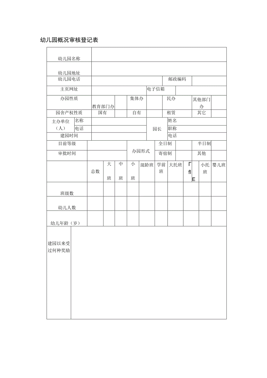 幼儿园概况审核登记表.docx_第1页