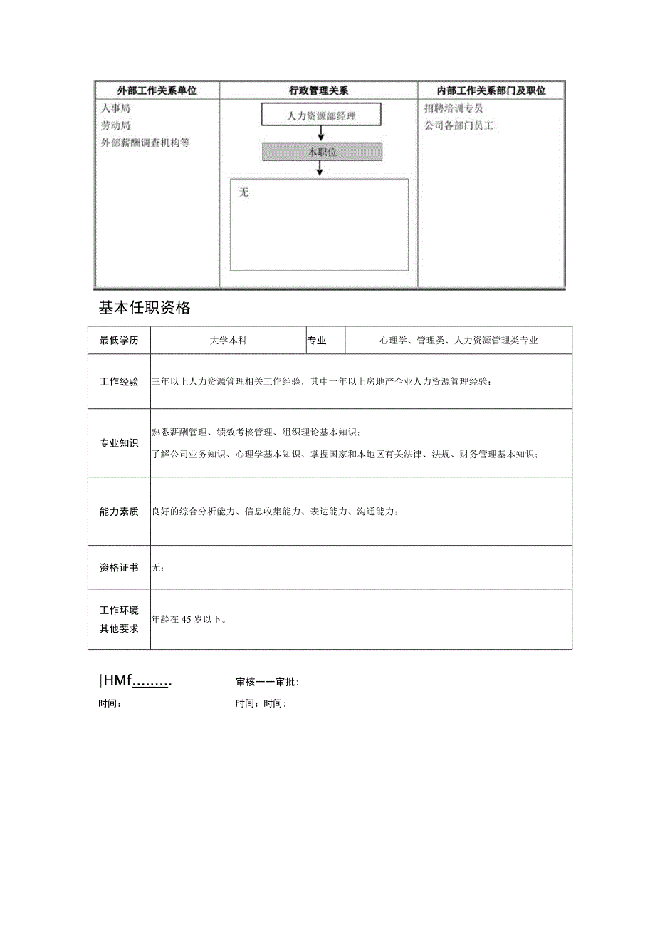 某房地产企业薪酬绩效专员职位说明书.docx_第2页