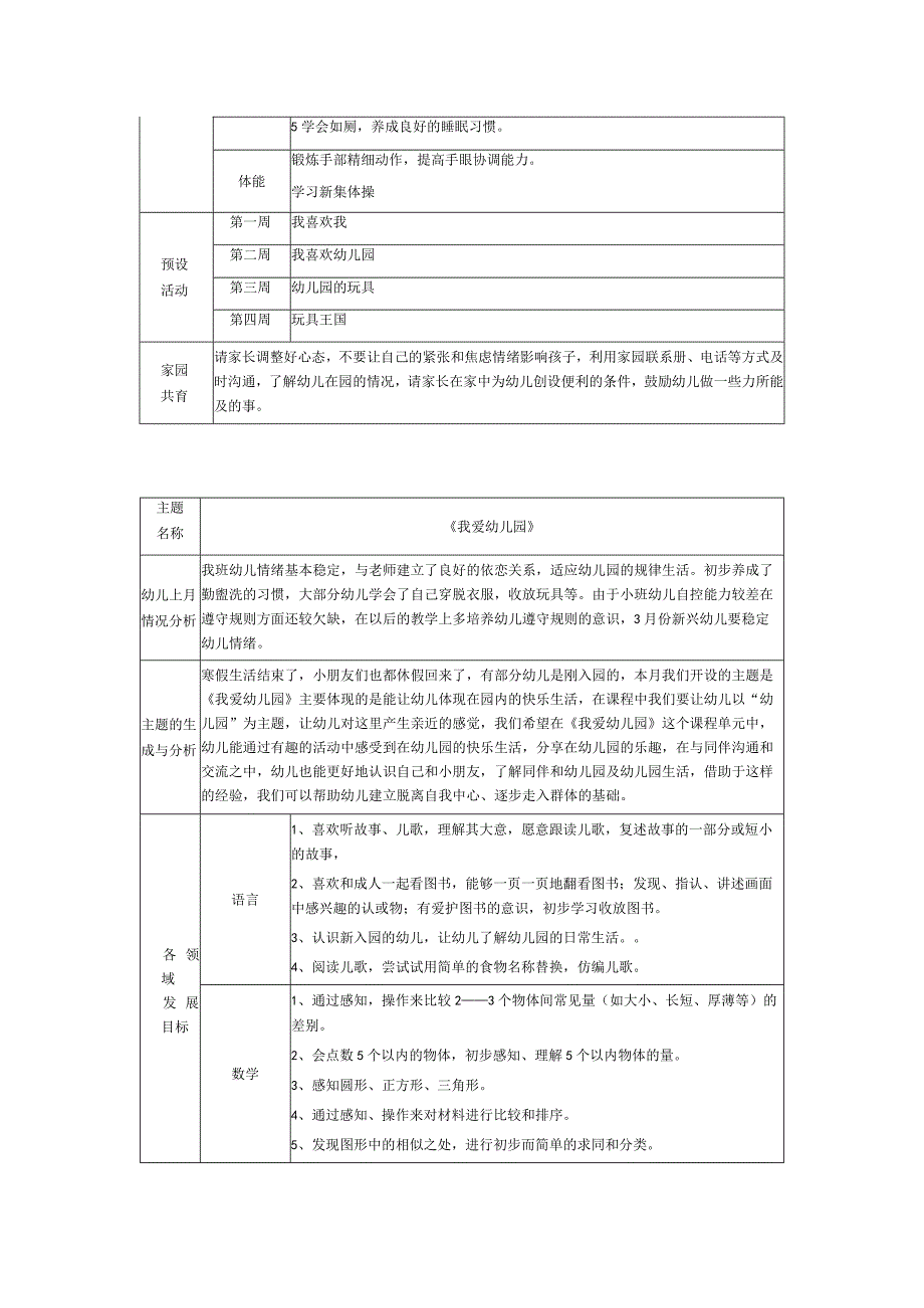 幼儿园小班月主题活动计划.docx_第2页