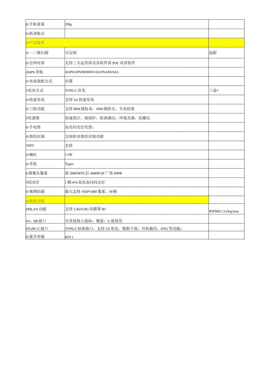 N630三防手持终端规格书.docx_第2页