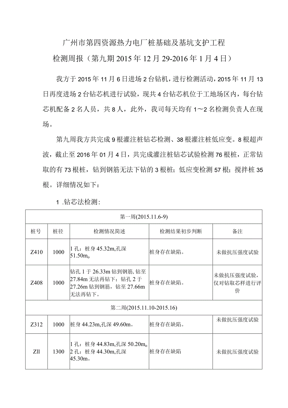 南沙检测周报（第9周）.docx_第1页