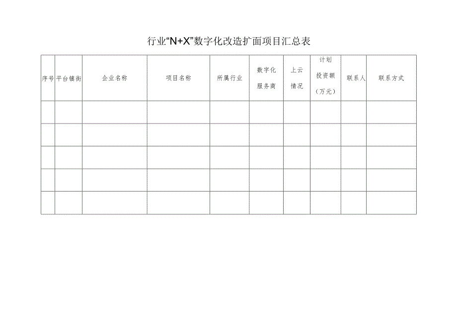 行业“N X”数字化改造扩面项目实施方案.docx_第3页