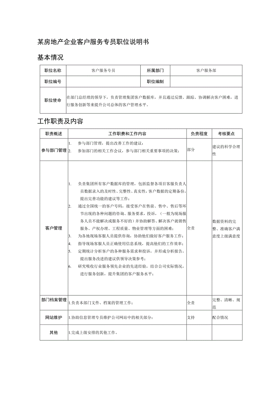 某房地产企业客户服务专员职位说明书.docx_第1页