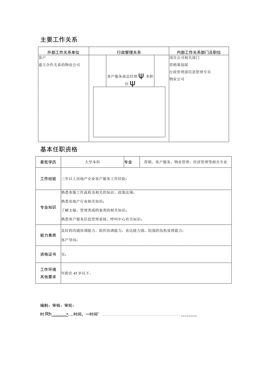 某房地产企业客户服务专员职位说明书.docx_第2页