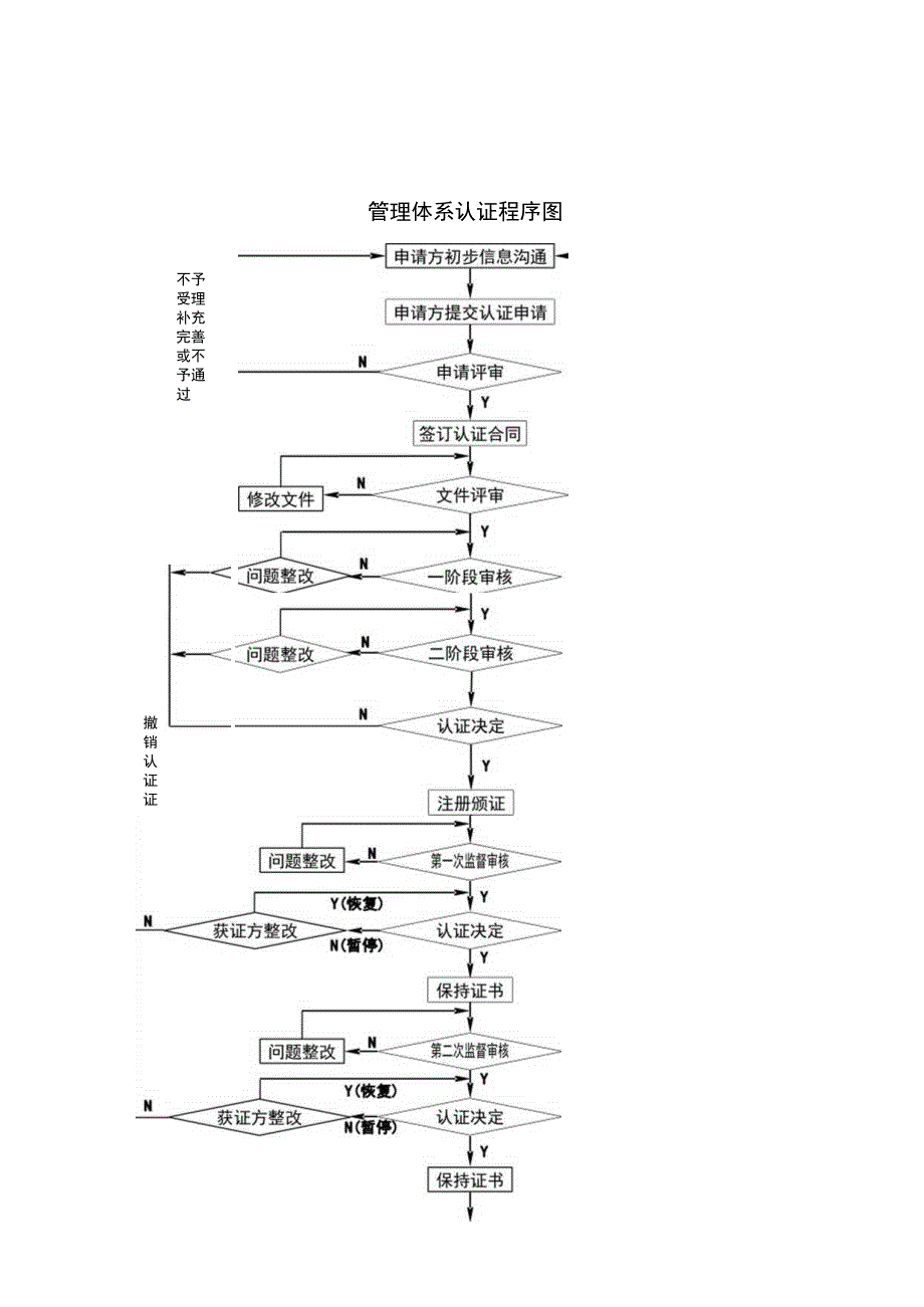 甲方合同乙方合同技术服务合同书.docx_第3页