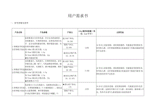 用户需求书参考参数及清单.docx