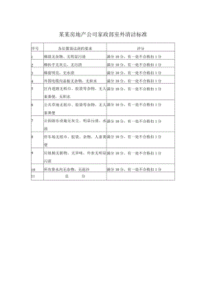 某某房地产公司家政部室外清洁标准.docx