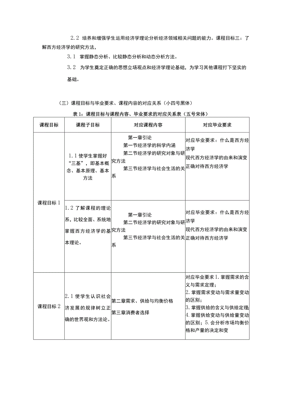 《西方经济学》课程教学大纲三号黑体.docx_第2页