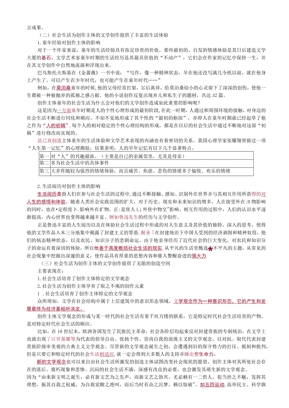 第四章文学创作的主体.docx_第2页