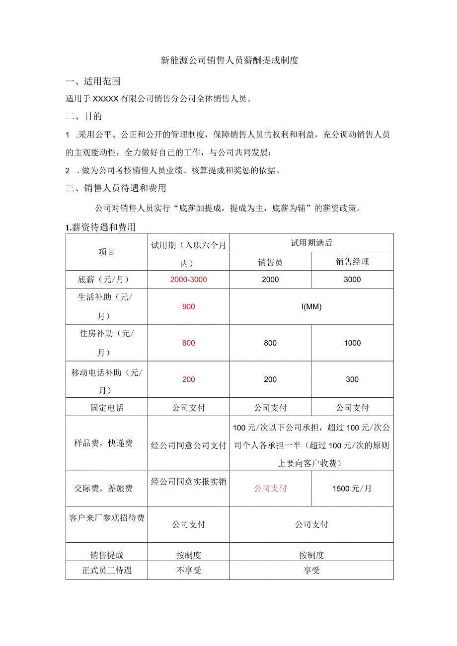 新能源公司销售人员薪酬提成制度.docx_第1页