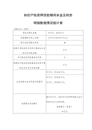 知识产权质押贷款期间本金及利息明细数据情况统计表.docx