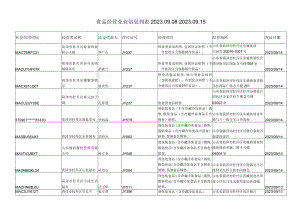 食品经营企业信息列02008-202015.docx