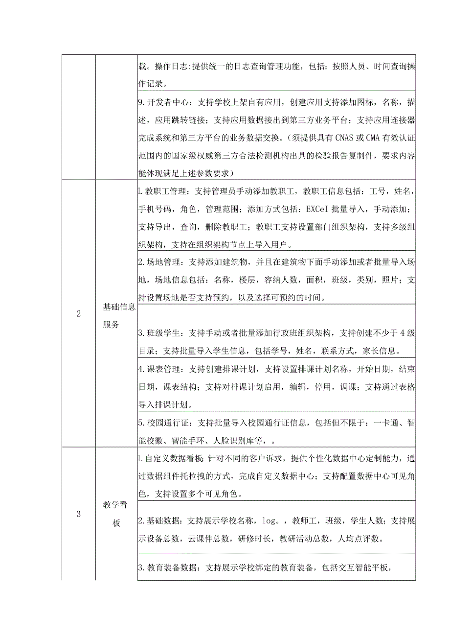 XX市XX小学XX校区信息化项目软件服务采购需求.docx_第2页