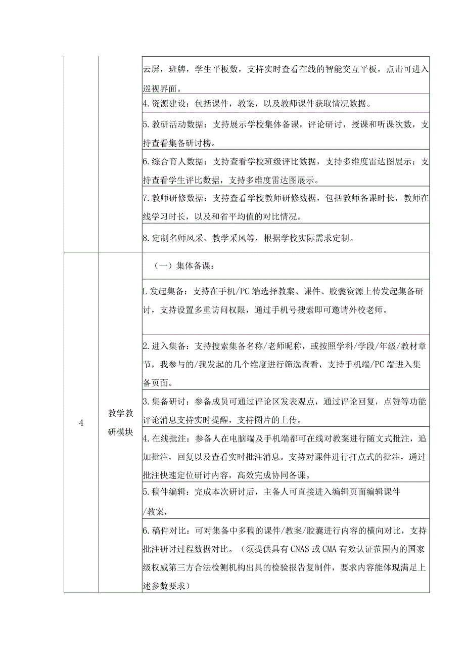 XX市XX小学XX校区信息化项目软件服务采购需求.docx_第3页