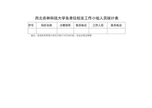 西北农林科技大学各单位校友工作小组人员统计表.docx