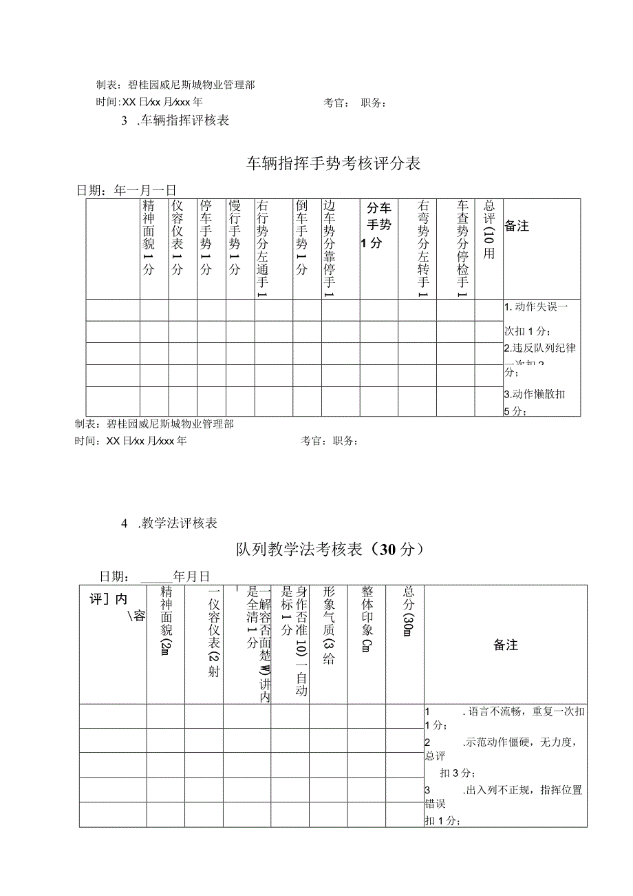 房地产企业屋村工程物业管理部班长考核评定表.docx_第2页