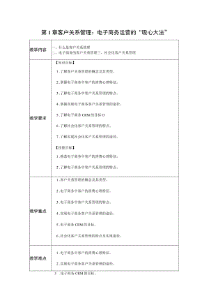 第1章客户关系管理电子商务运营的“吸心大法”.docx