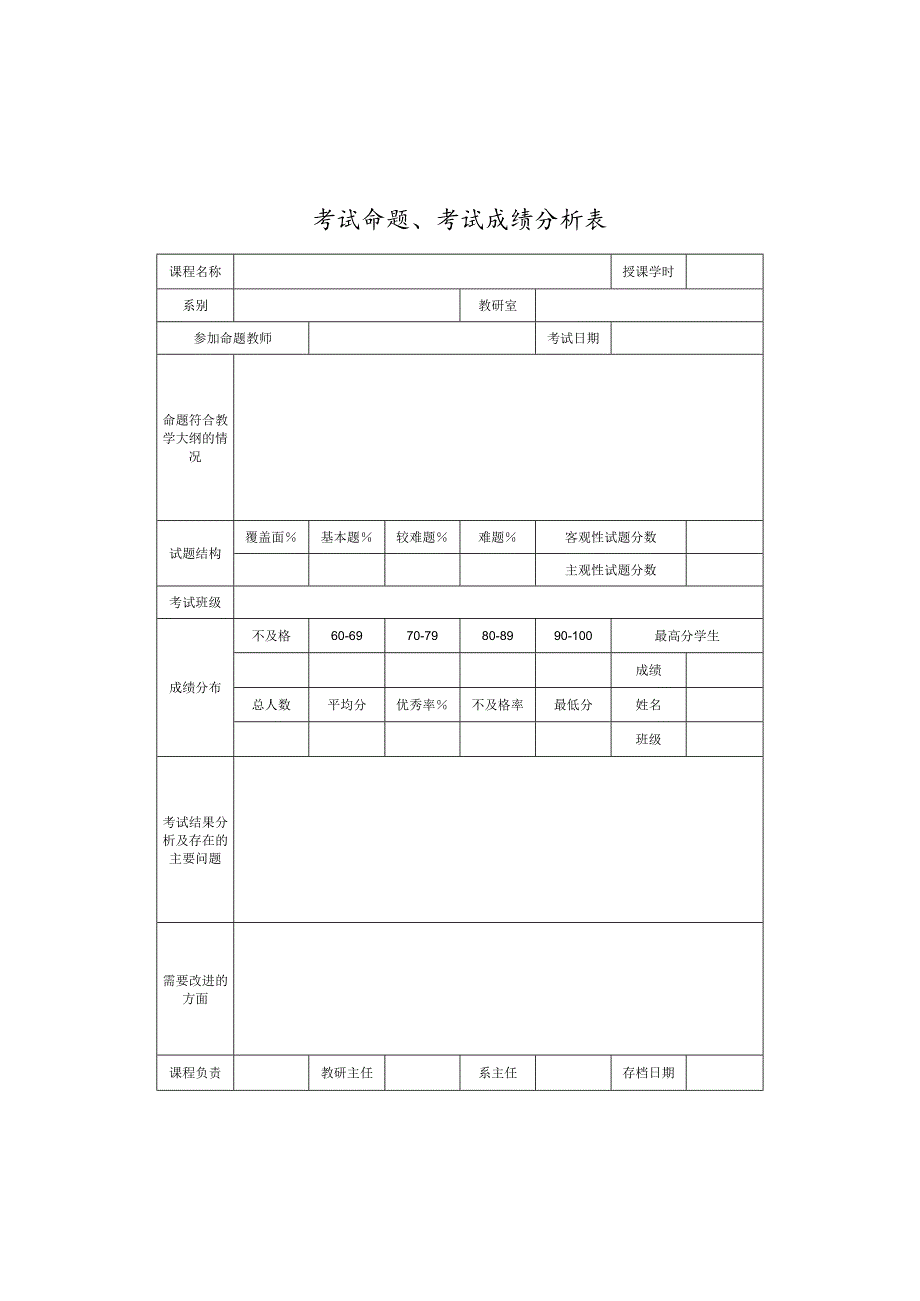 考试命题、考试成绩分析表.docx_第1页