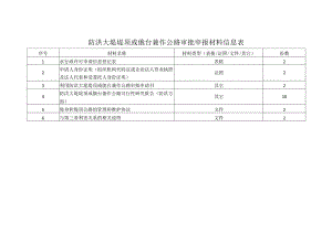 防洪大堤堤顶或戗台兼作公路审批申报材料信息表.docx