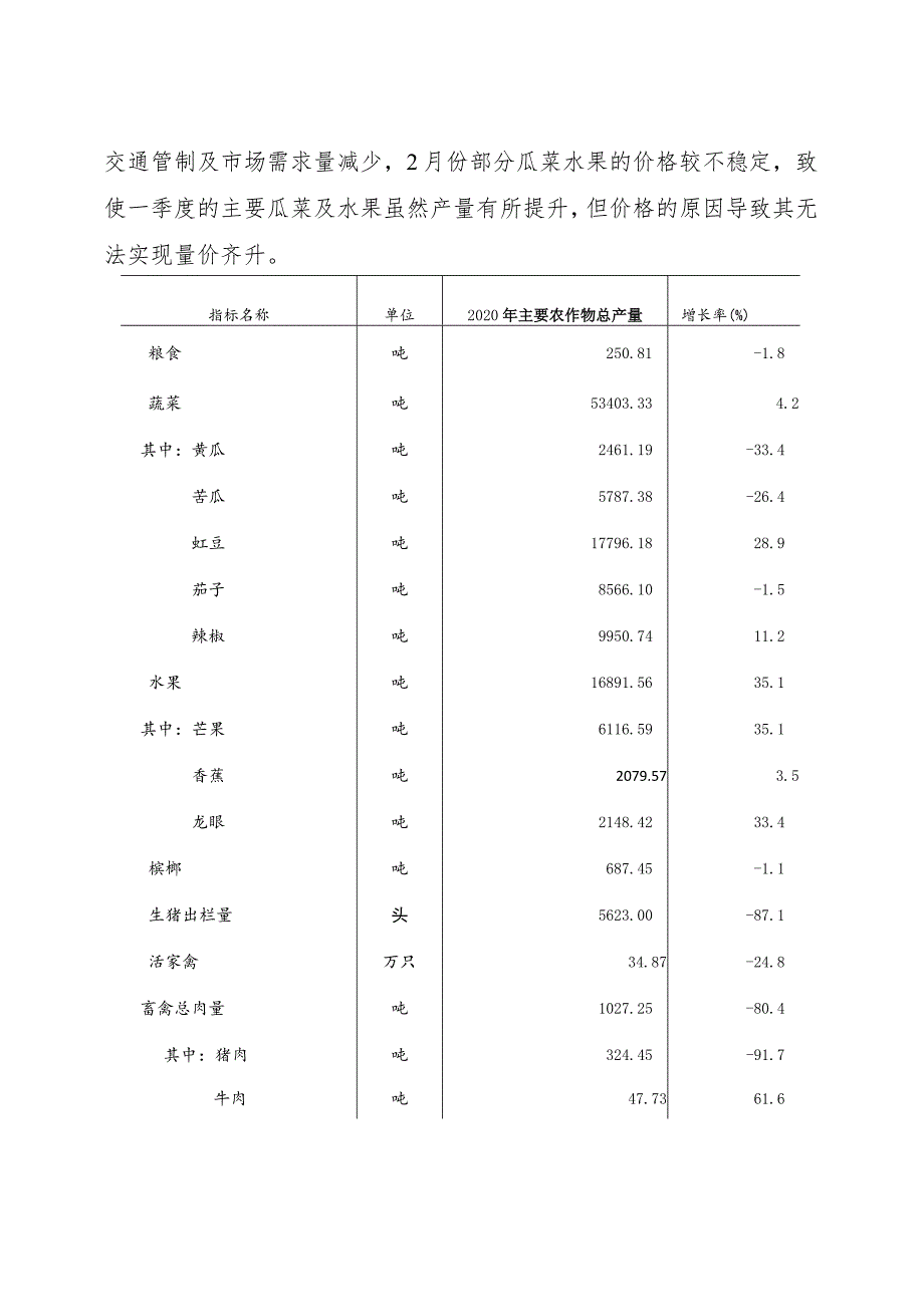 疫情加大经济下行压力保民生稳增长成当务之急.docx_第3页