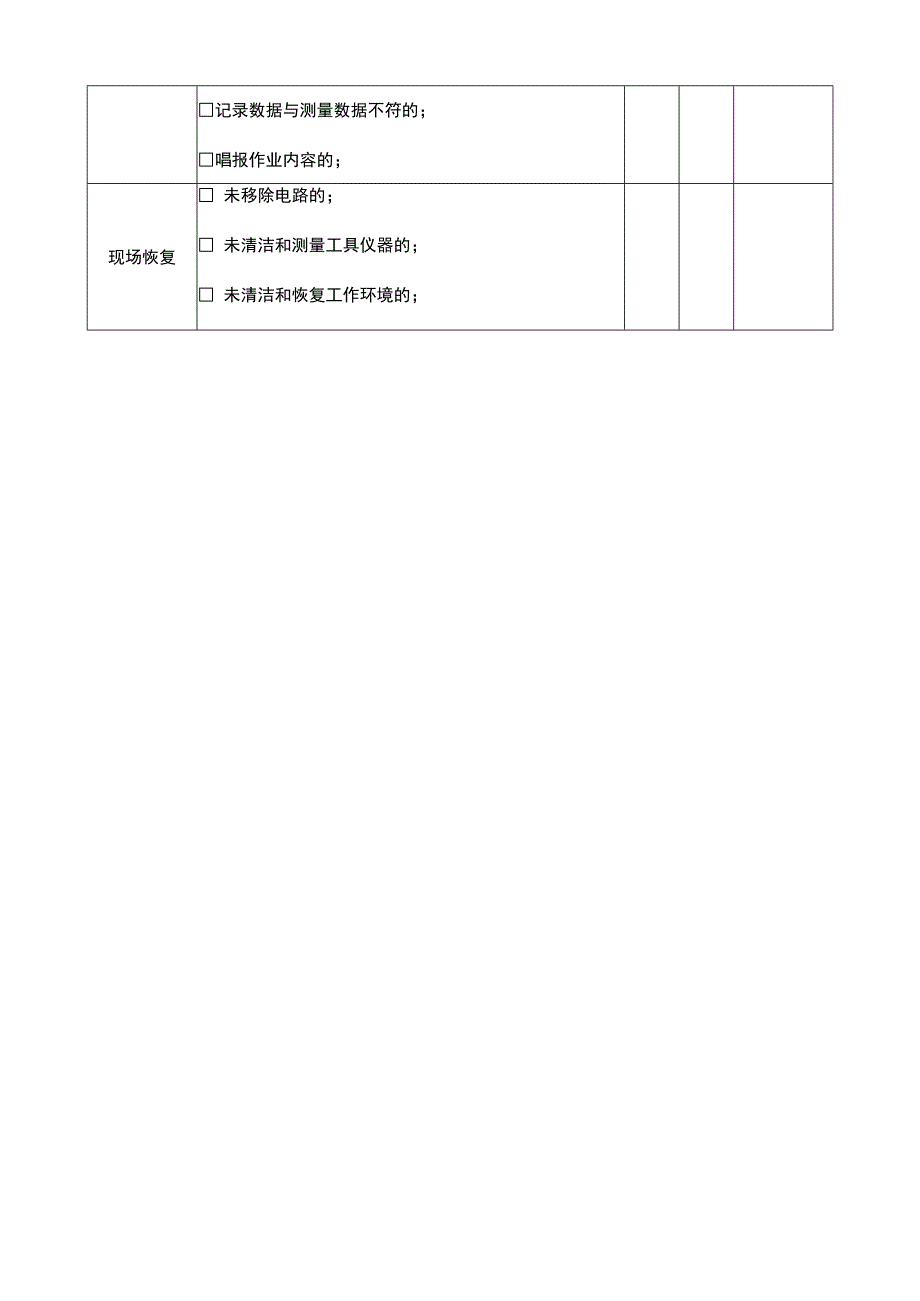 转换电路搭建B职业素养和规范该项成绩合计.docx_第2页