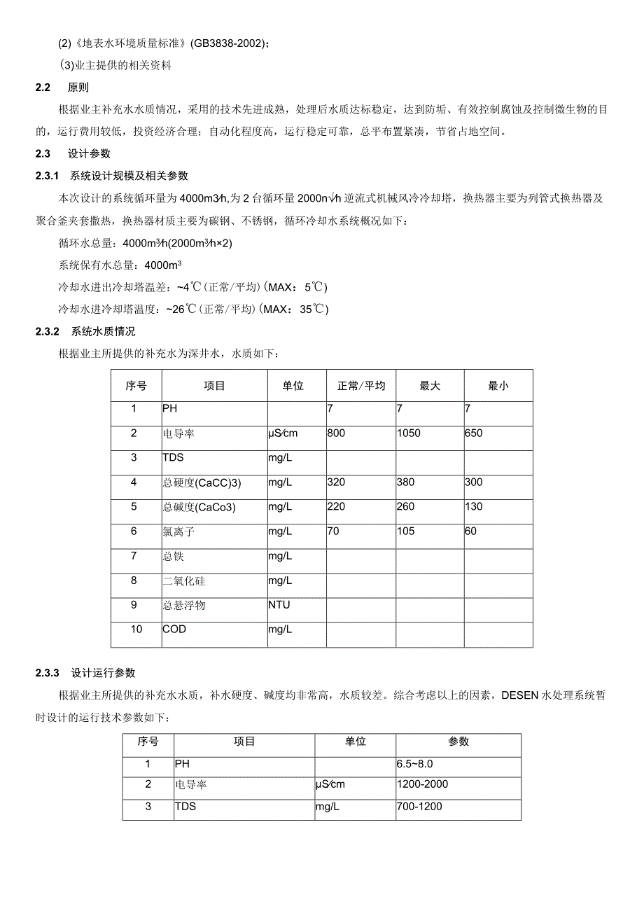 高能离子水处理方案——DESEN水处理系统叶志钊叶歆蓓江沛芸.docx_第2页