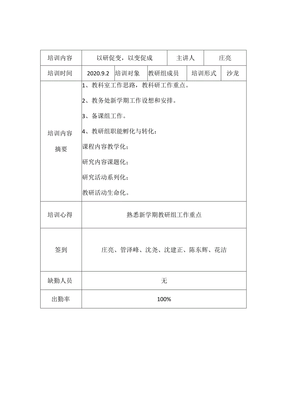 礼嘉中学信息技术学科组校本培训记录及考勤表.docx_第1页