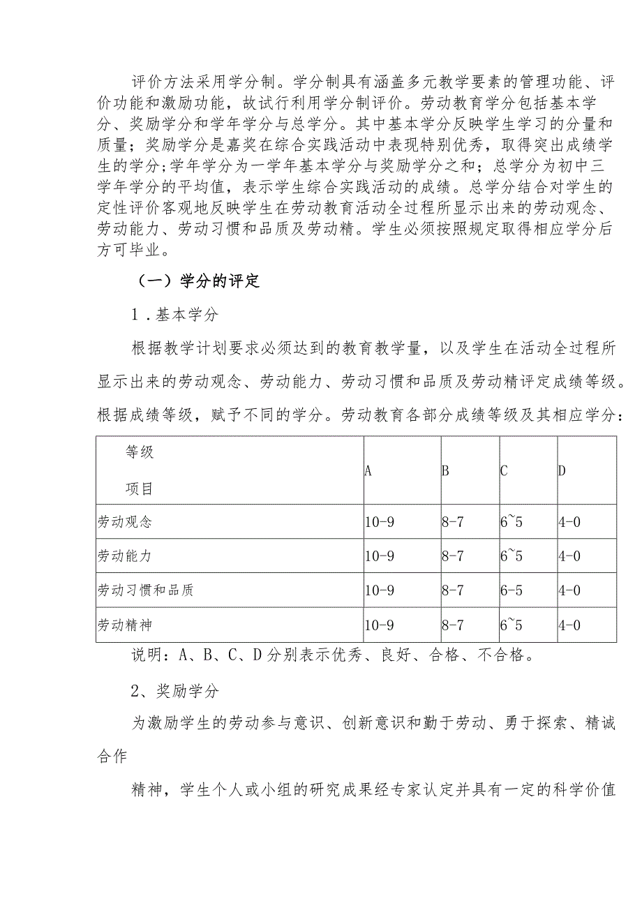 中学学校劳动教育评价实施方案.docx_第3页