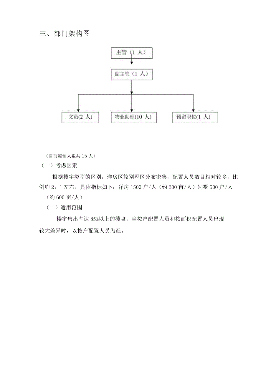 某某房地产公司物业管理部门职责及工作目标.docx_第3页