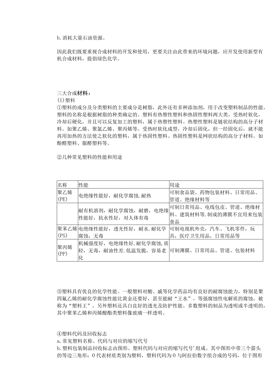 考点名称合成有机高分子材料.docx_第2页