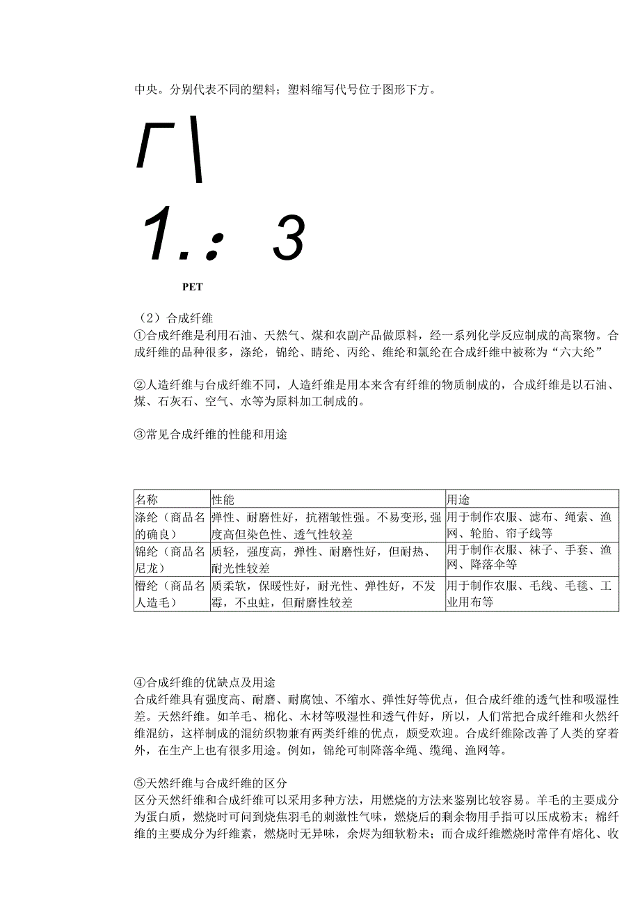 考点名称合成有机高分子材料.docx_第3页