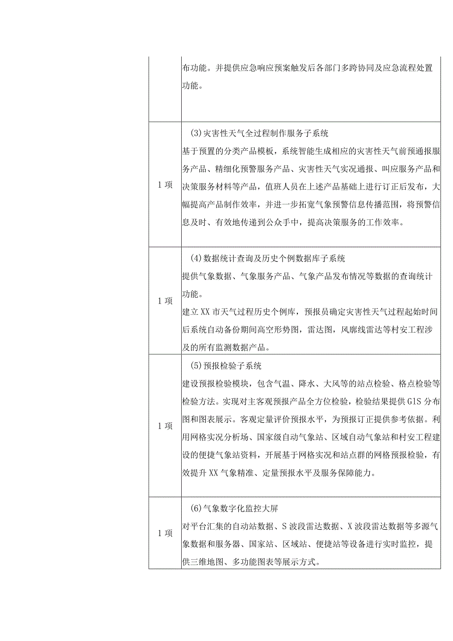 极端天气“村安工程”—极端天气防御协同应用平台建设意见.docx_第3页