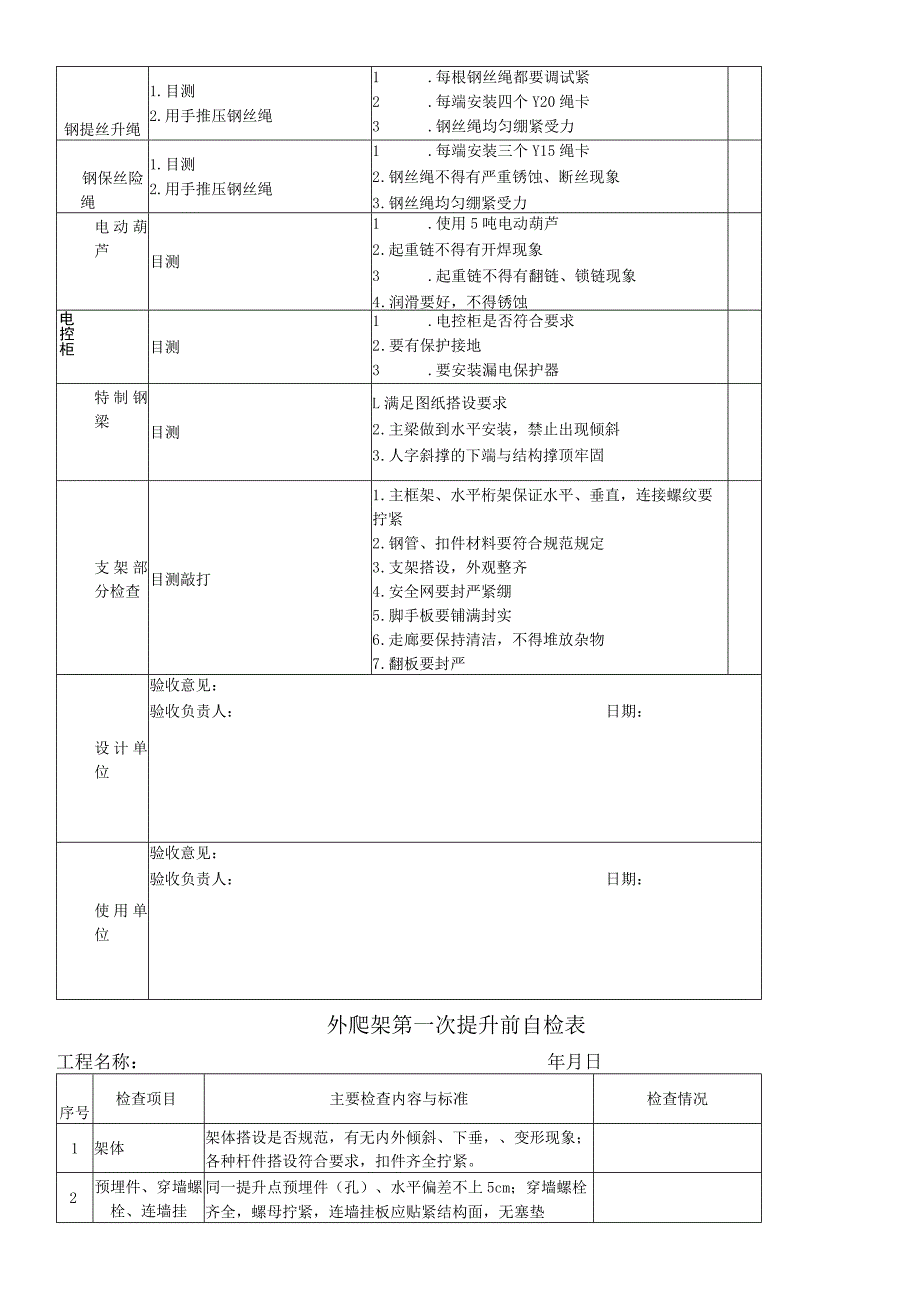 爬架安装验收记录表.docx_第2页