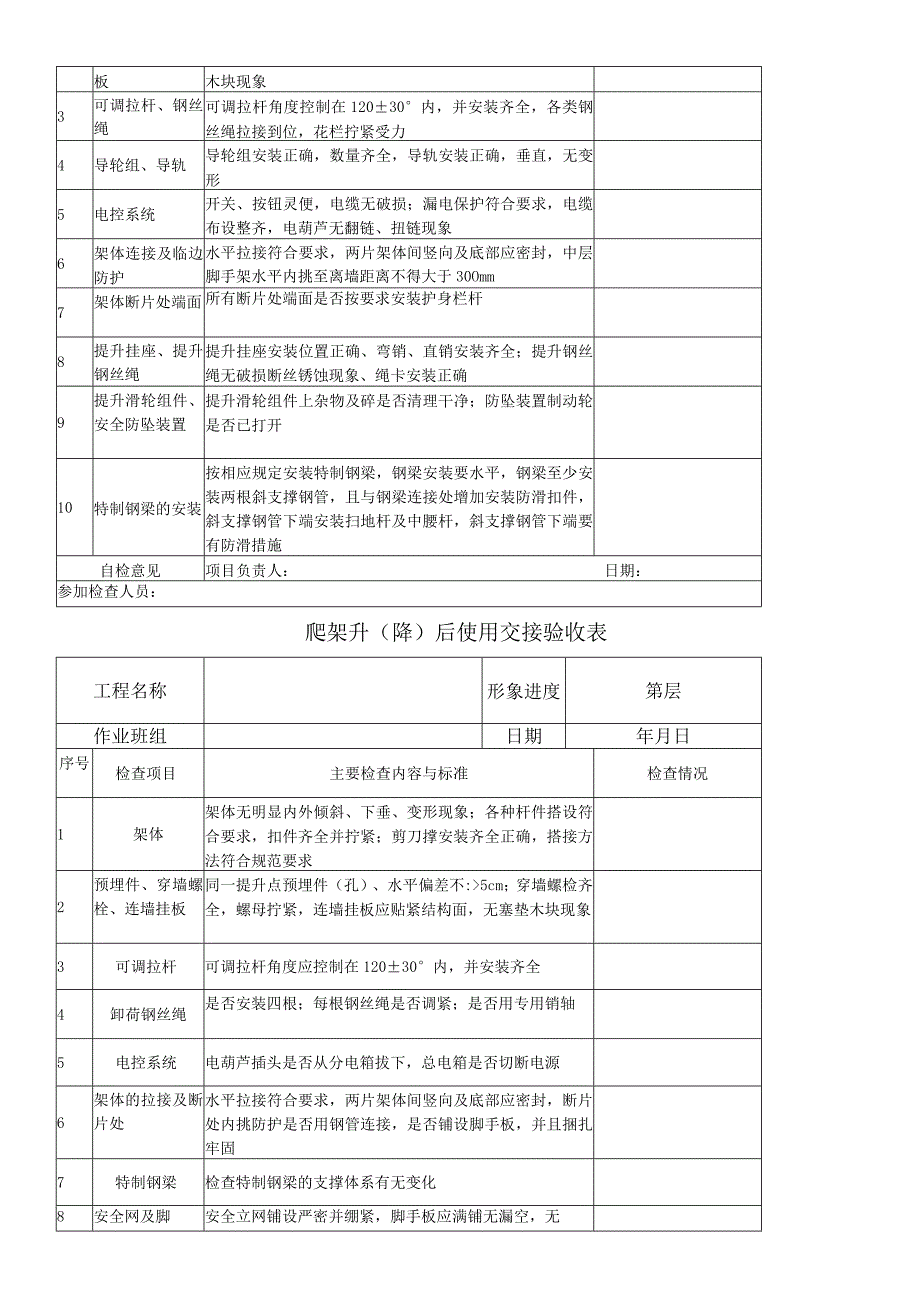 爬架安装验收记录表.docx_第3页