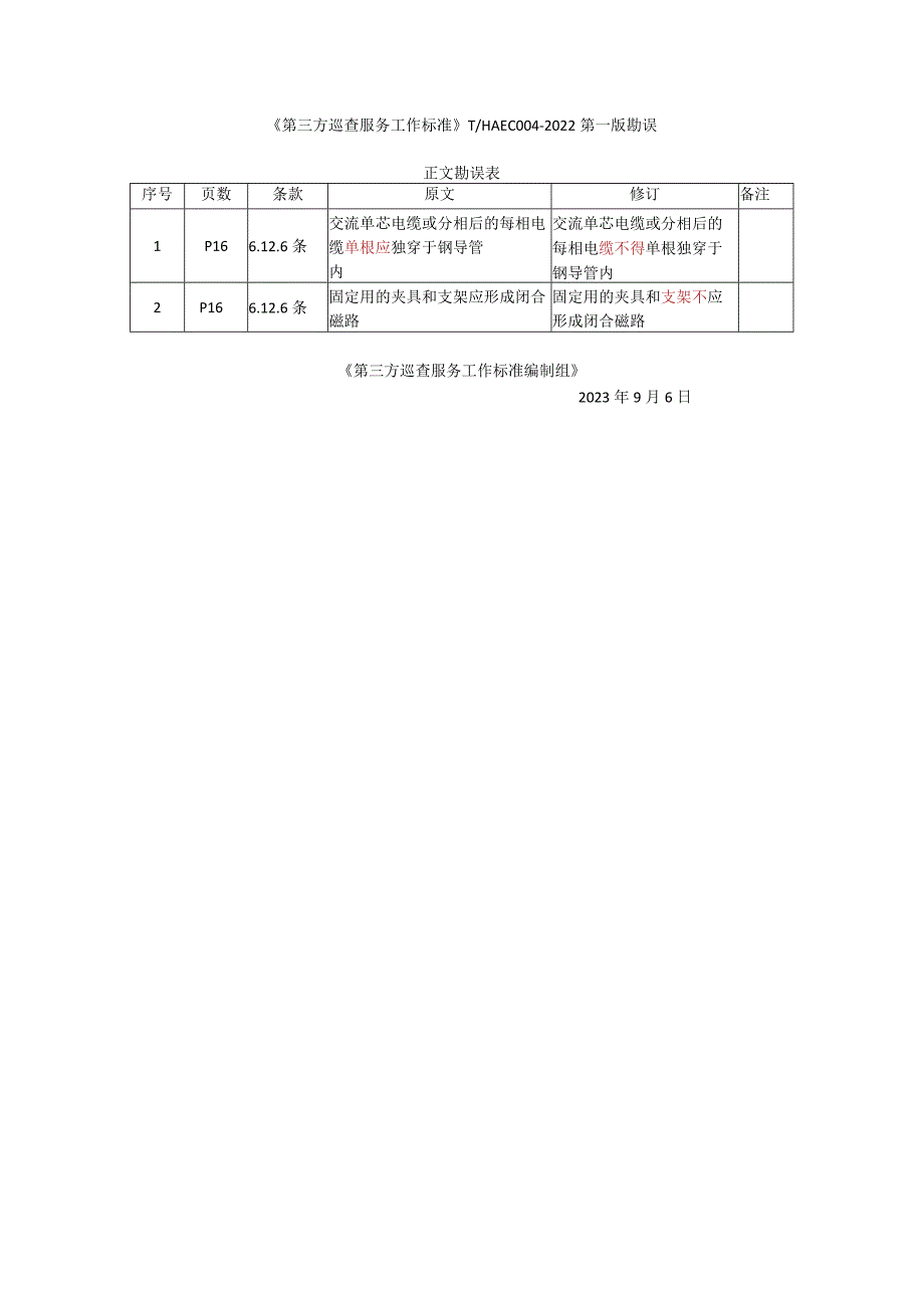 《第三方巡查服务工作标准》THAEC-2022第一版勘误.docx_第1页