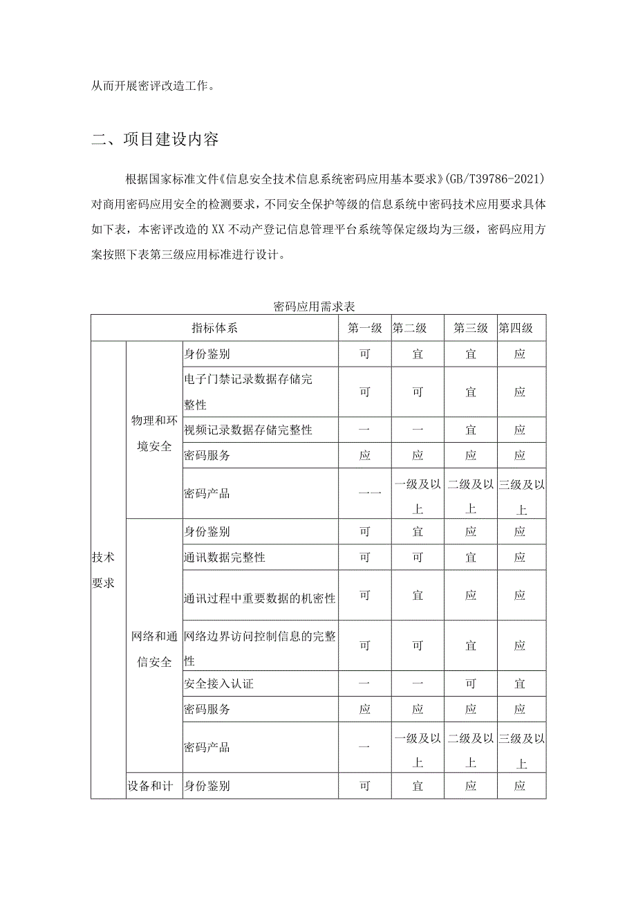 XX市不动产登记信息管理平台系统密码应用采购需求.docx_第2页