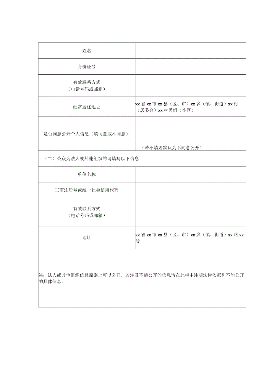 规划项目环境影响评价公众意见表.docx_第2页