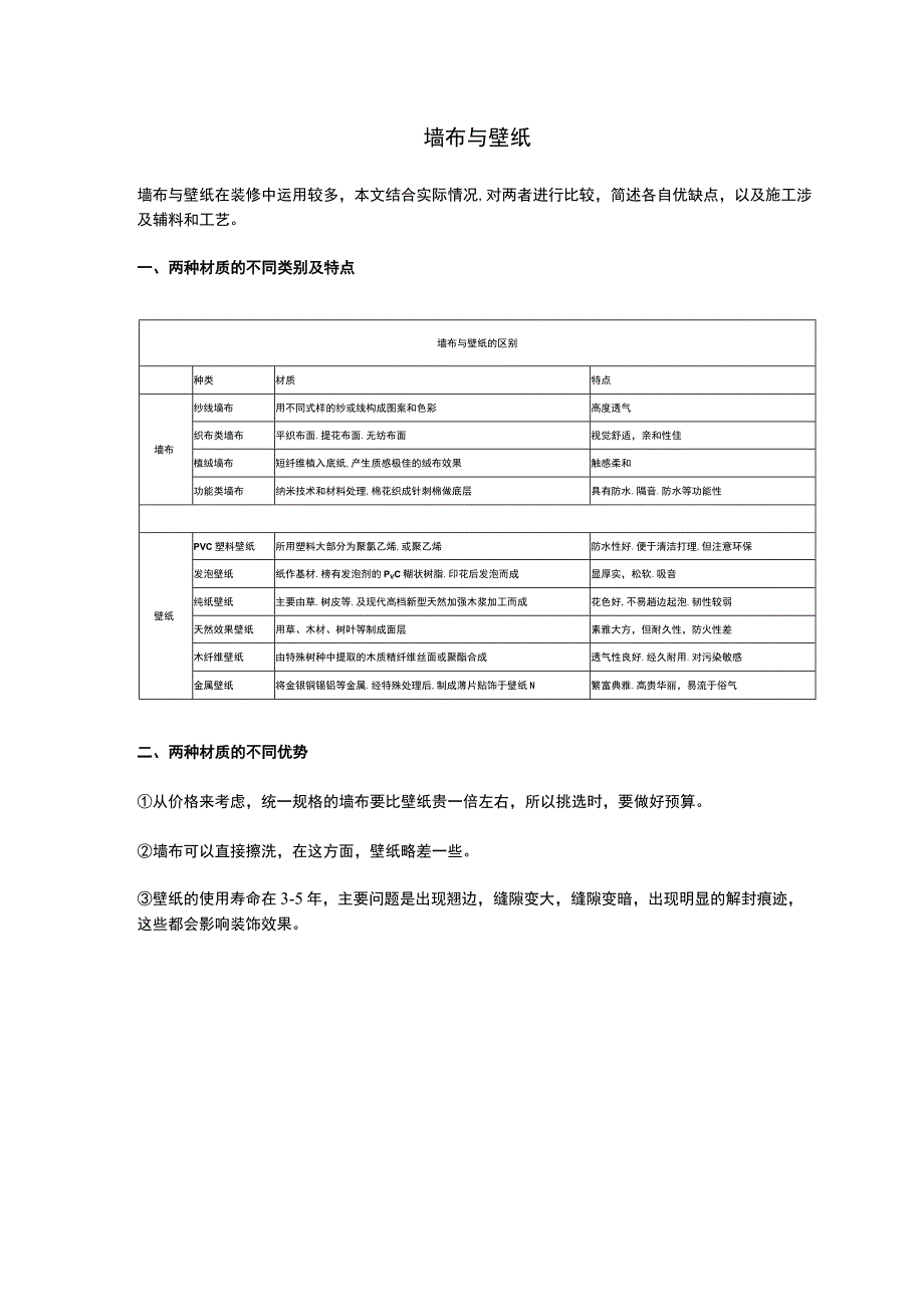 墙布与壁纸.docx_第1页