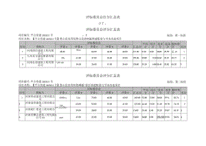 评标委员会打分汇总表.docx