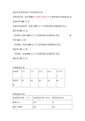 健身房私教部薪资方案和提成方案.docx