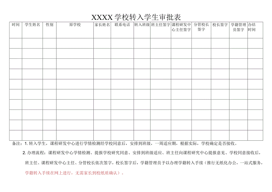 小学学校转入转出及控辍制度.docx_第2页