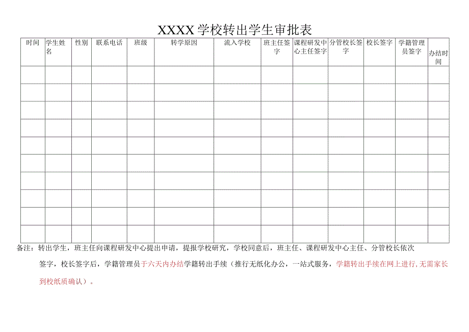 小学学校转入转出及控辍制度.docx_第3页