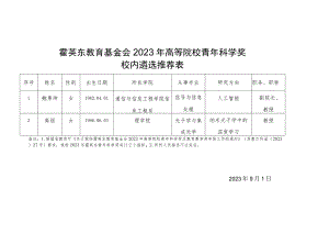 霍英东教育基金会2023年高等院校青年科学奖校内遴选推荐表.docx