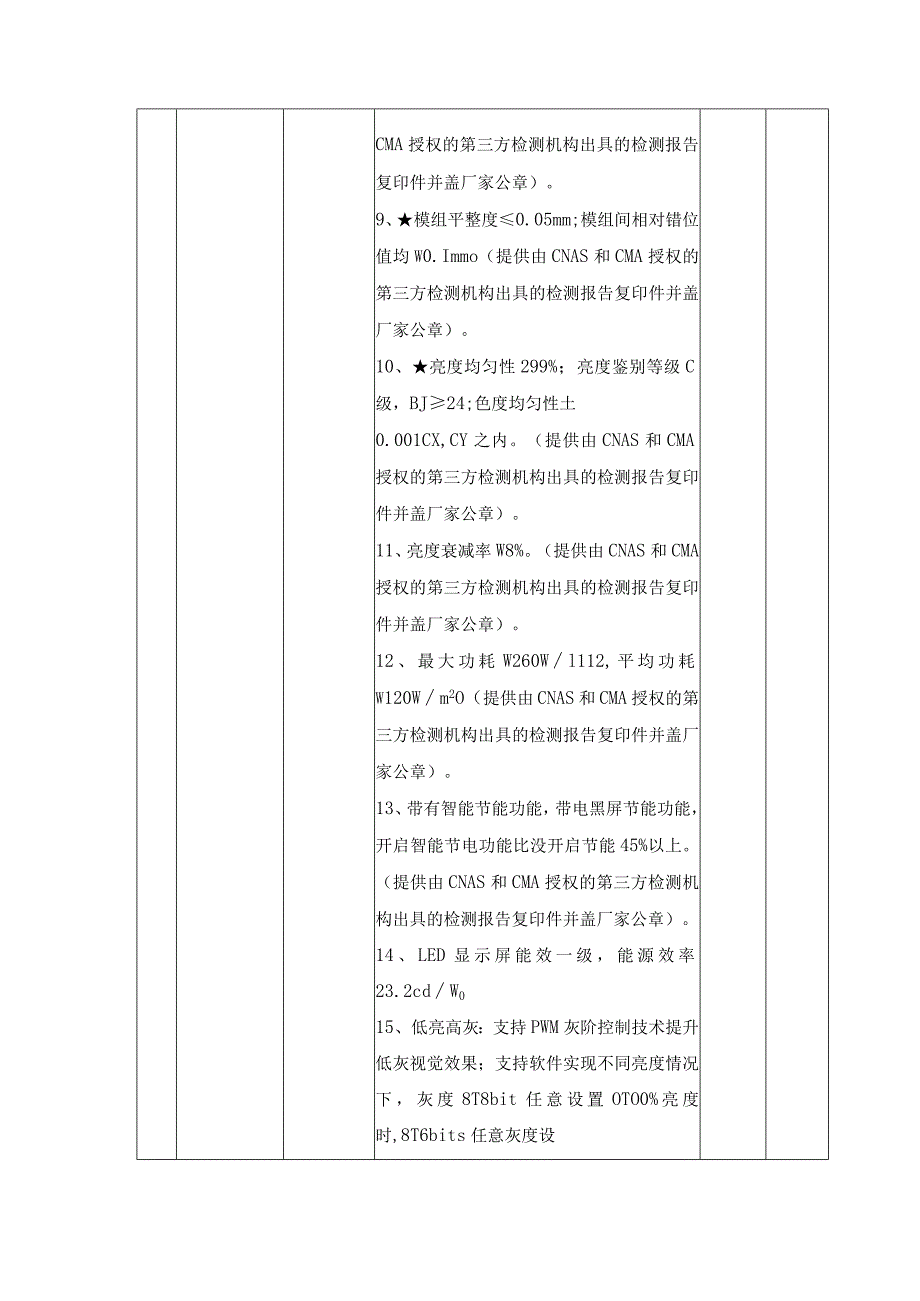 XX市XX中学多功能厅智能化系统采购需求.docx_第2页