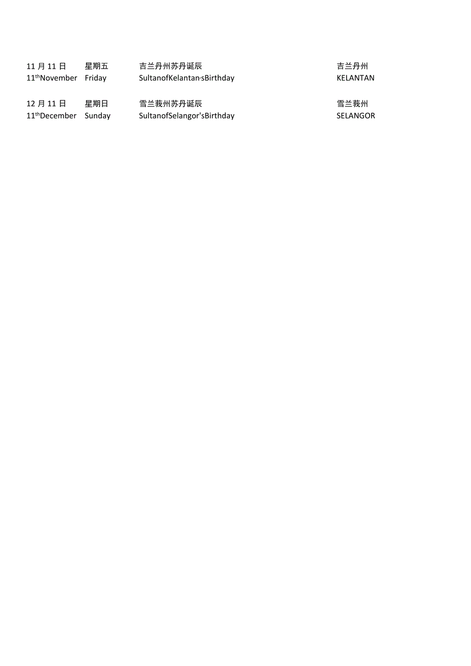 马来西亚钢材五金商会2022年度公共假期表.docx_第3页