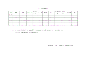 XX公司应答耗材目录.docx