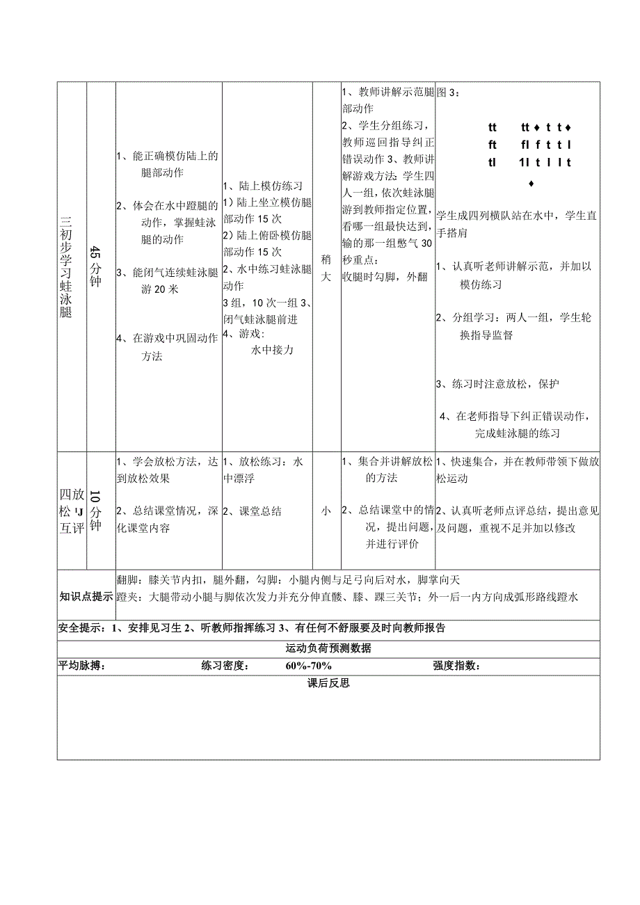 《蛙泳》教案.docx_第2页